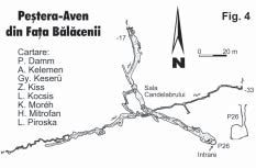 Pestera - Aven din Fata Balacenii