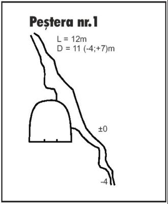 Pestera 1 din Mina Farcu